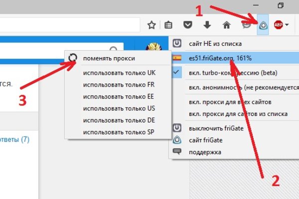 Кракен что там продают