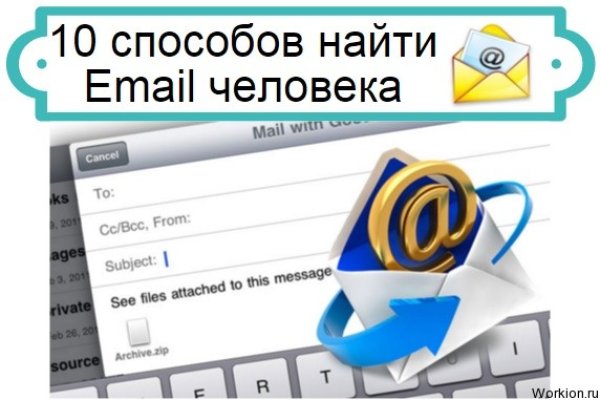 Ссылки на сайты