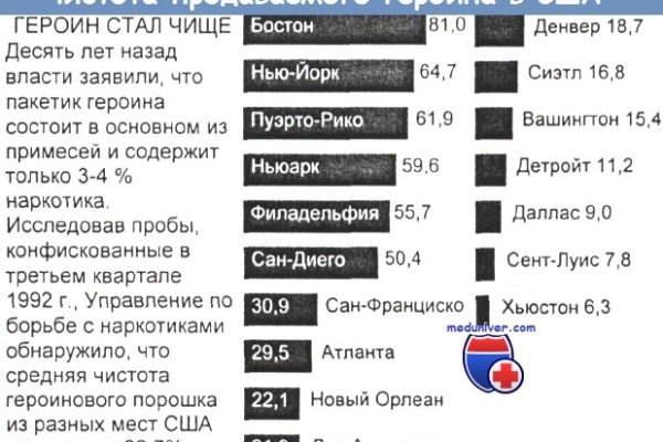 Ссылка кракен официальная тор