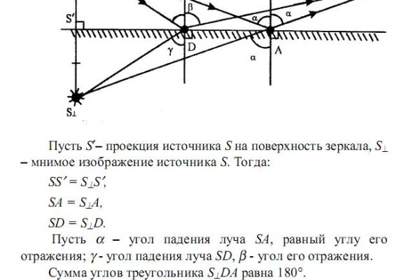 Кракен 15 ссылка