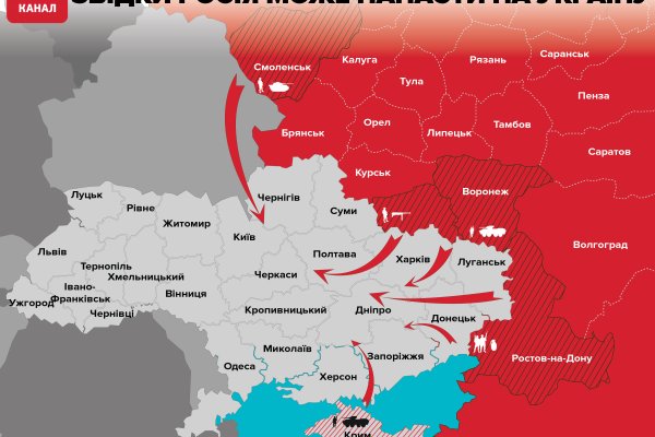 Нарко маркетплейс